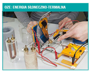 STEM Energia słoneczno-termalna