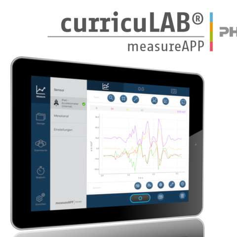 CurricuLAB measureAPP
